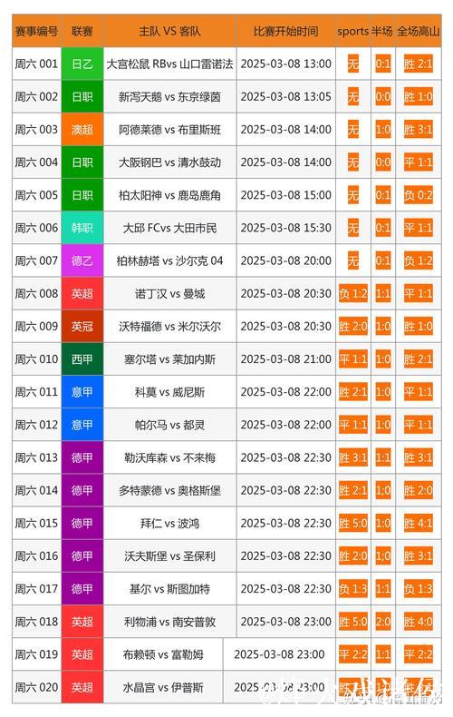 [小炮APP]足球专家老怪竞彩预测：科莫主场有望不败