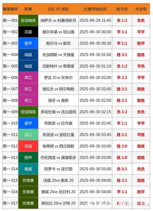 [小炮APP]足球专家老怪竞彩预测：科莫主场有望不败