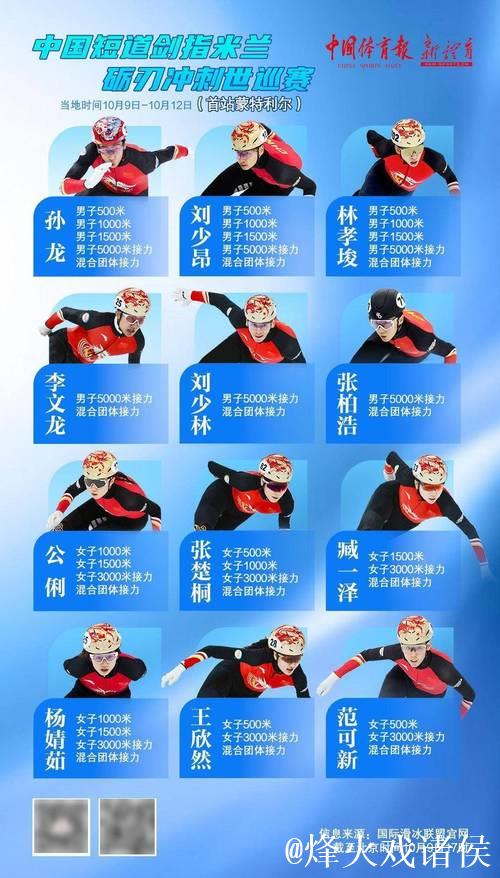 中国短道速滑队揭晓新赛季世巡赛参赛阵容 中国短道速滑队揭晓新赛季世巡赛参赛阵容