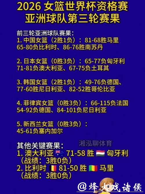 2026世界杯预测:球员表现左右赛果 2026世界杯预测:球员表现左右赛果
