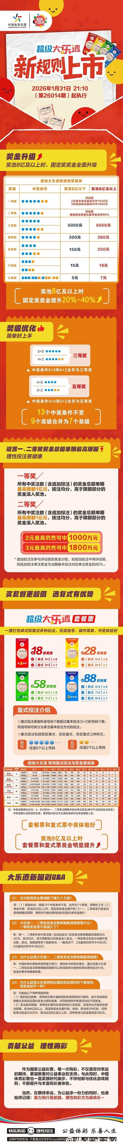 世界杯投注官网：如何选择安全的投注网站