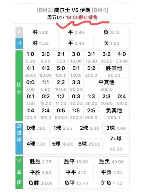 世界杯外围投注：看懂赔率变化赚取收益