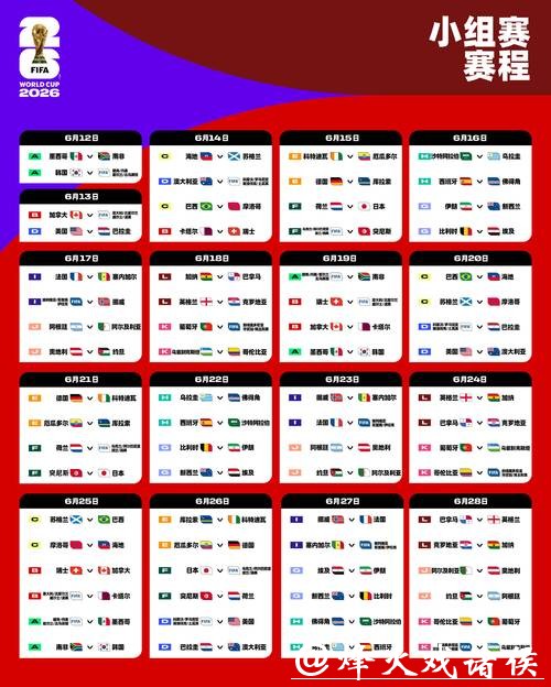 2026世界杯投注：影响投注成败的隐性因素