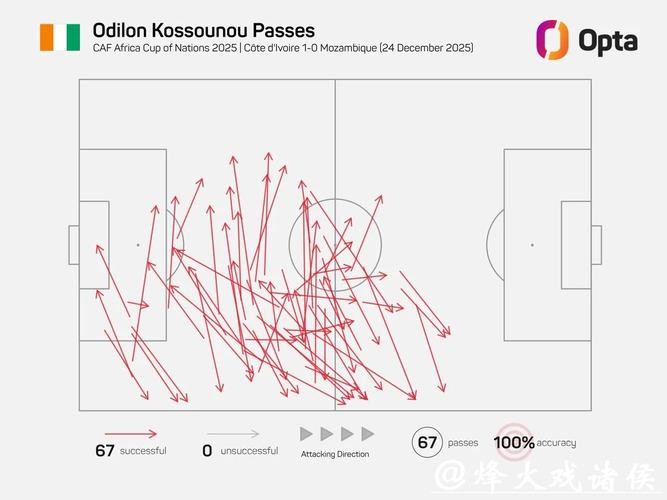 世界杯滚球实时数据分析，洞察变化趋势