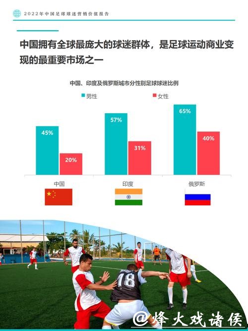 世界杯滚球实时数据分析，洞察变化趋势