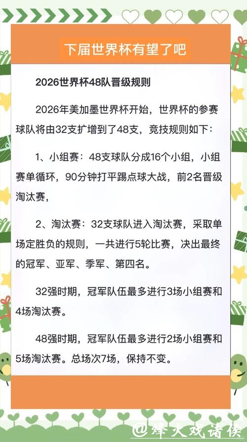 2026世界杯投注规则一文搞懂全流程