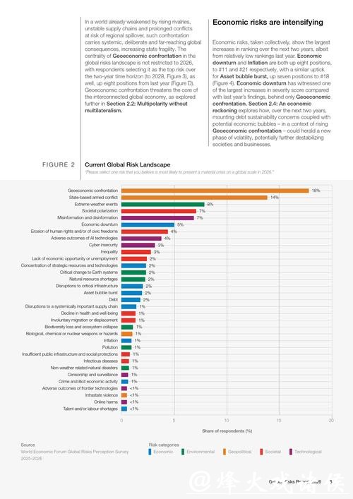 2026世界杯买球风险与收益全面评估