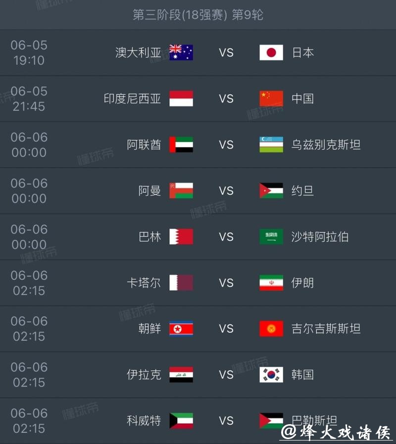 2026世界杯下注攻略，助你精准押注