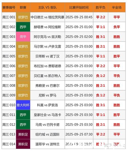 2026世界杯买球：如何挑选可靠的投注网站