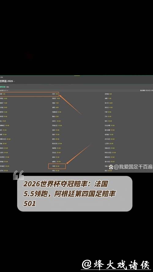世界杯下注：赔率变化背后的深层逻辑