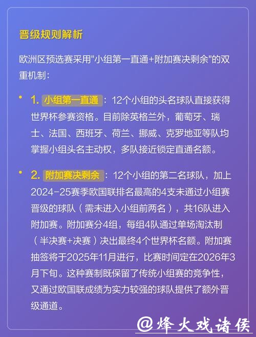 官方公布的2026世界杯投注最新规则 官方公布的2026世界杯投注最新规则