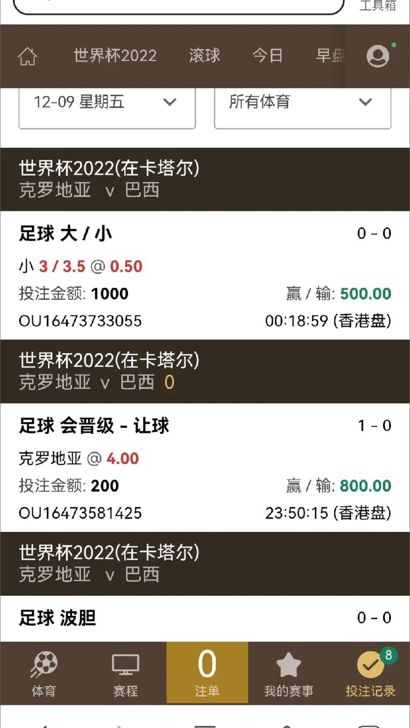 世界杯安全下注平台:正规平台的识别方法 世界杯安全下注平台:正规平台的识别方法