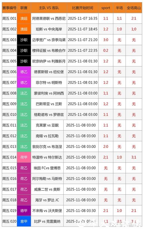 世界杯竞猜APP:实时数据让你精准押注 世界杯竞猜APP:实时数据让你精准押注