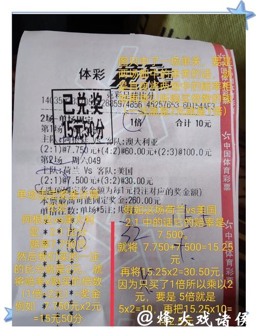 世界杯竞彩:技术流玩家的科学投注法 世界杯竞彩:技术流玩家的科学投注法