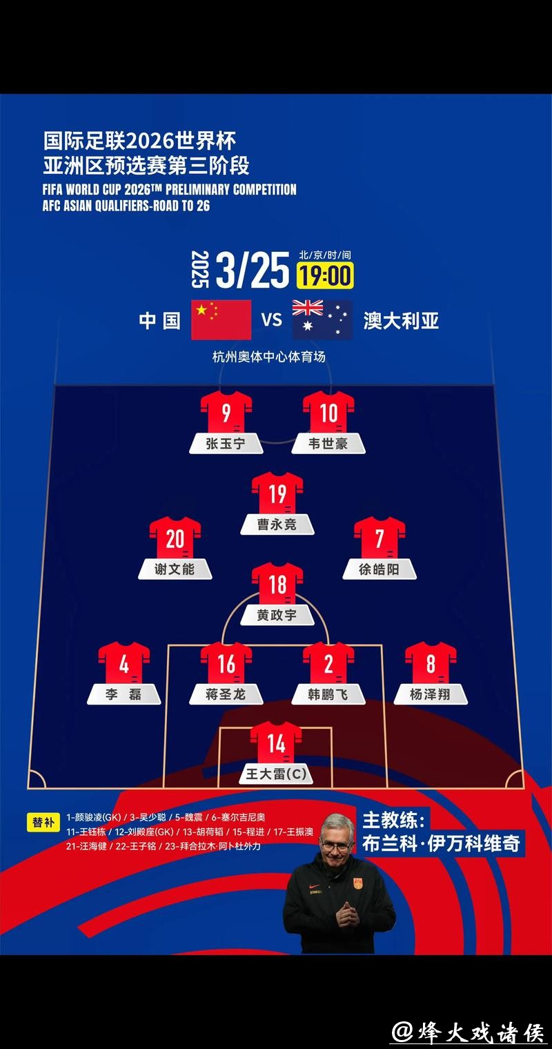 2026世界杯竞猜：亚洲队伍能否创造历史